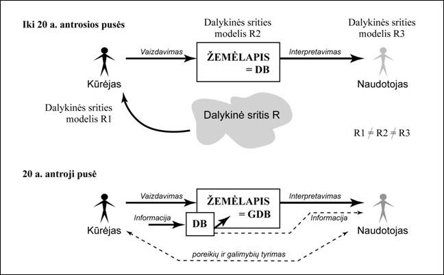 Meteorologijos minciu zemelapis